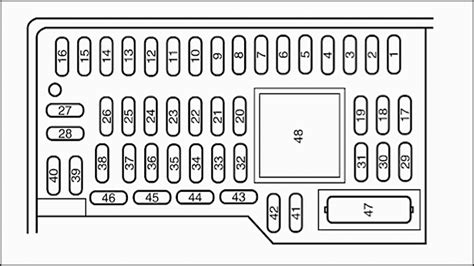 ford mustang fuse box location